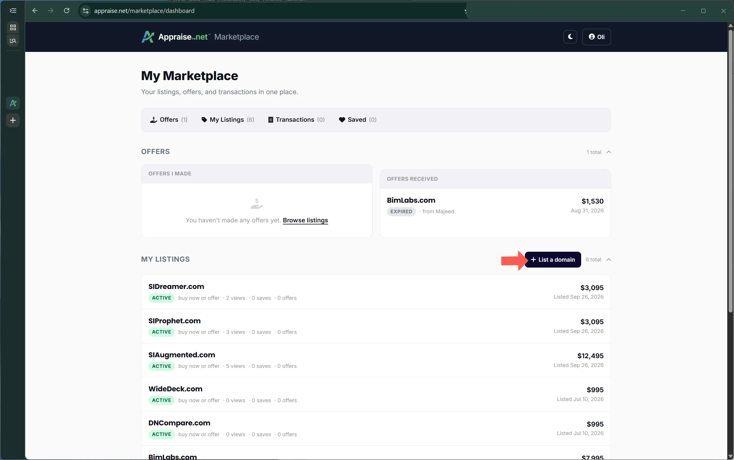 Traffic, saves and offers per listing