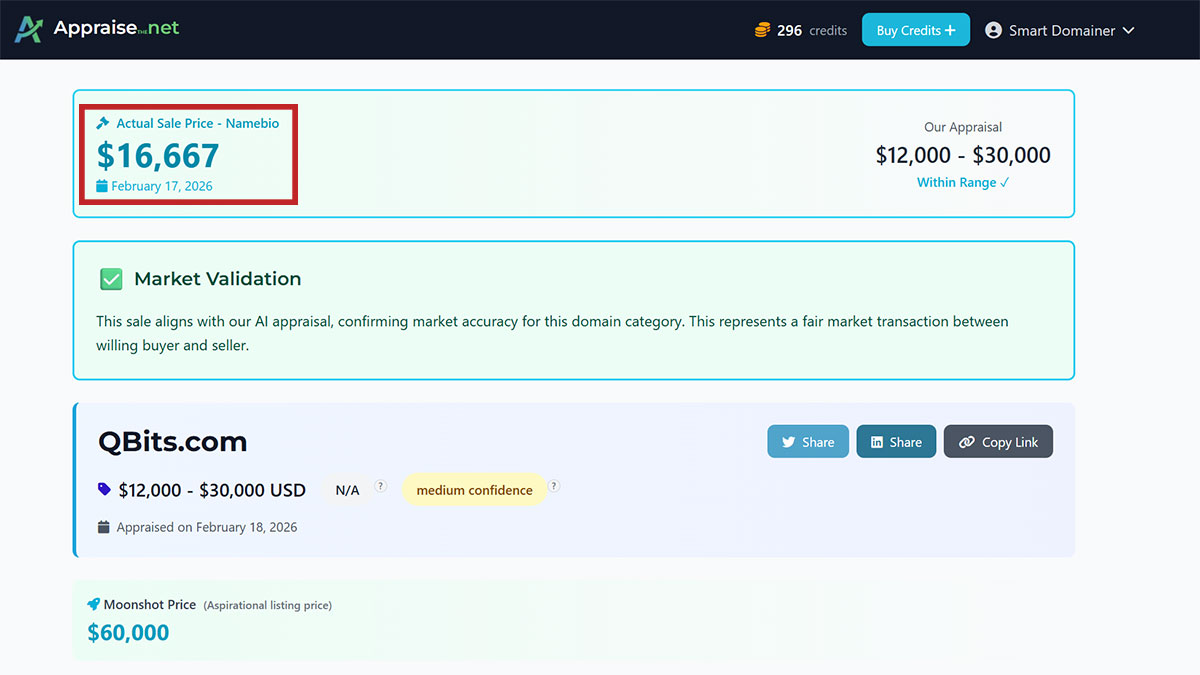What Makes a Good Domain Name Appraisal? What Should You Expect From an Appraisal Service in 2026?
